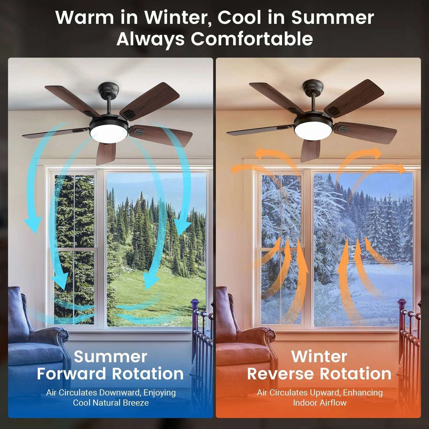 Modern Minimalist 5-Blade Ceiling Fan Light 42 /52 Black/White/Wood Grain Dimmable with Doodle App Ceiling Fan Light Home Fusion