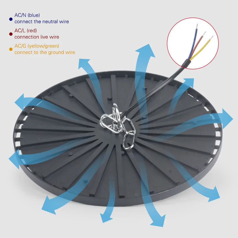 Super Bright LED Industrial Lighting Garage lights 100W 150W 200W High Bay Light IP65 Waterproof For gym Warehouse Factory Home Fusion