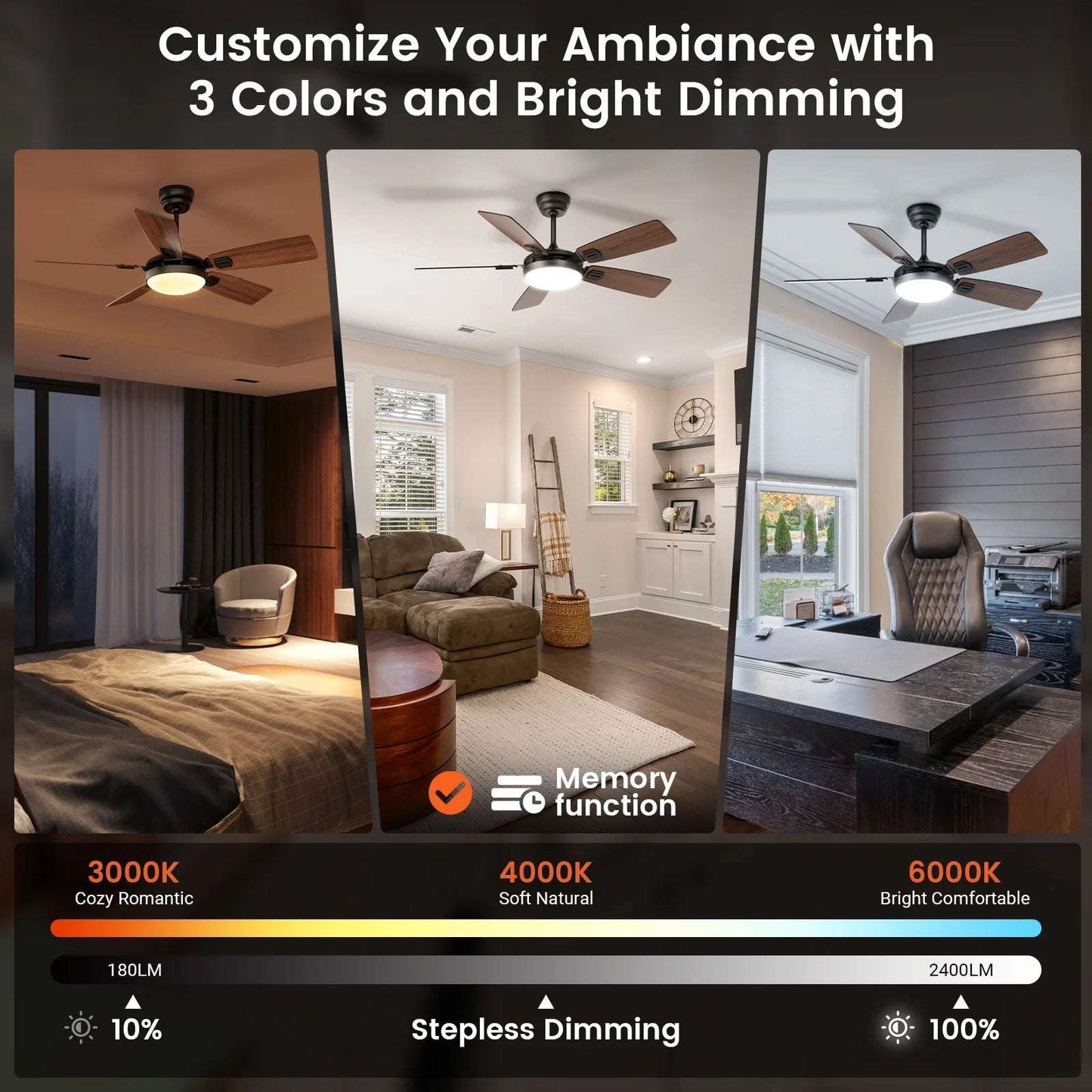 Modern Minimalist 5-Blade Ceiling Fan Light 42 /52 Black/White/Wood Grain Dimmable with Doodle App Ceiling Fan Light Home Fusion