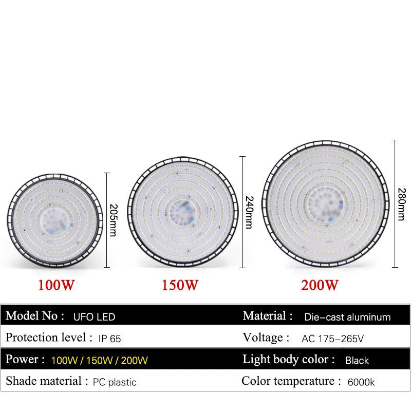 Super Bright LED Industrial Lighting Garage lights 100W 150W 200W High Bay Light IP65 Waterproof For gym Warehouse Factory Home Fusion