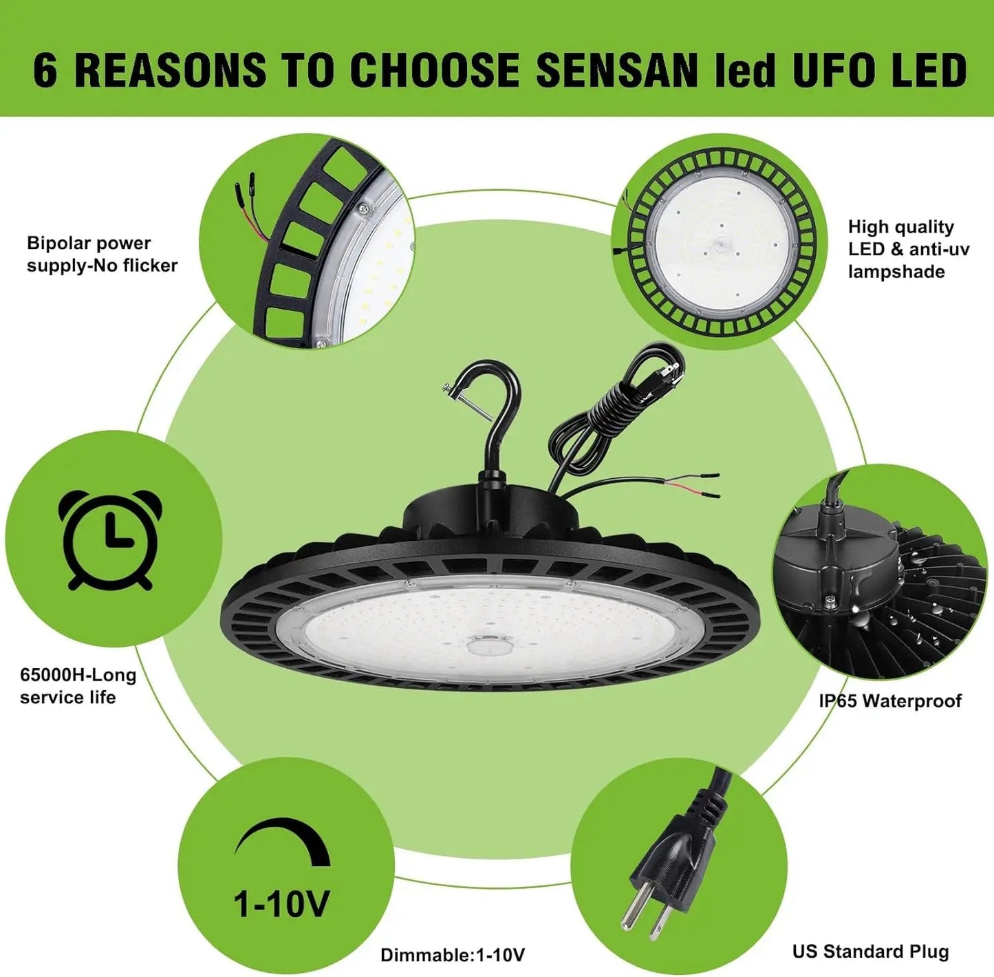 UFO Led High Bay Light 150W 5000K 4PACK ETL Listed High Bay Led Shop Lights 15000lm Dimmable Led High Bay Light Home Fusion