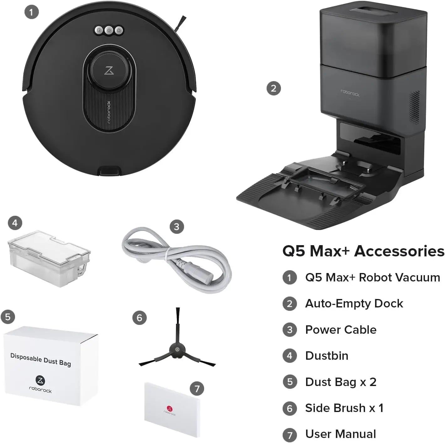 Roborock Q5 Max+ Robot Vacuum w/ Self-Empty Dock. Home Fusion