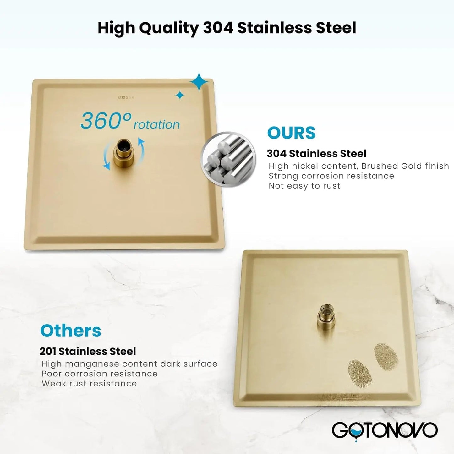 Rainfall Bathroom Shower System Rain Shower Head and Handle Set Wall Mounted Shower Complete Combo Solid Brass Pressure Home Fusion