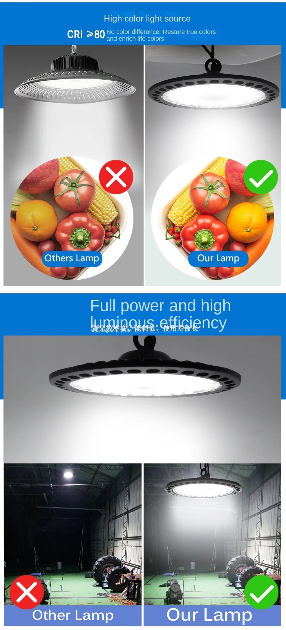 100W 150W 200W UFO LED High Bay Light UFO Industrial Light, High Lumen,No Fan,Garage Light, High Bay Shop Light, 4000K-6500K Home Fusion