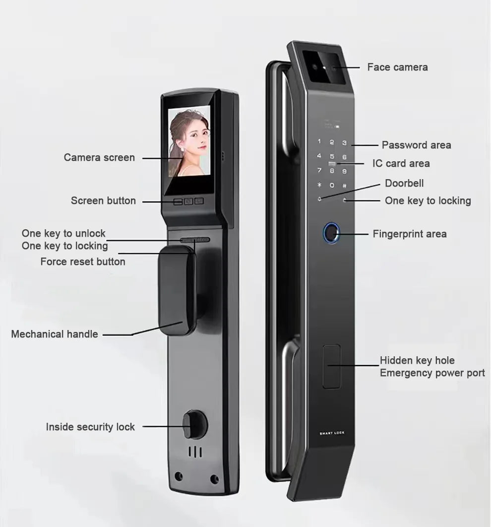 3D Face Recognition Unlock Digital Door Lock With Camera FIngerprint Password Unlock Keyless Electronic Door Lock Home Fusion