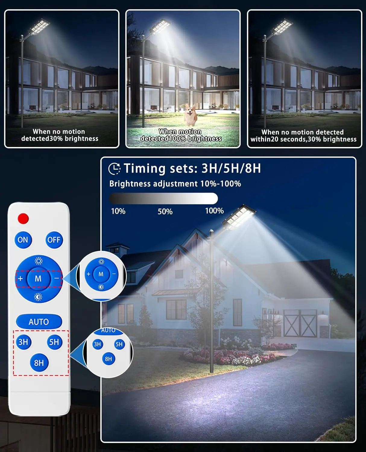 Solar Street Lights Outdoor. Home Fusion