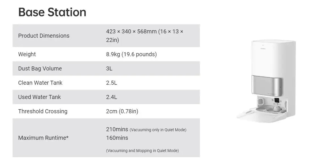 Global Dreame L10s Ultra Robot Vacuum and Mop Combo Auto Mop Cleaning.