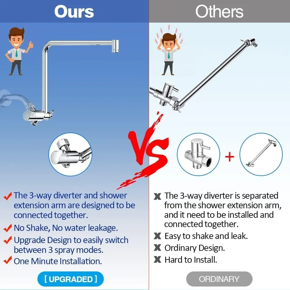 12 Inch Shower Head with Handheld Spray, 4 Sets of High-pressure Shower Heads with Handheld Spray Home Fusion