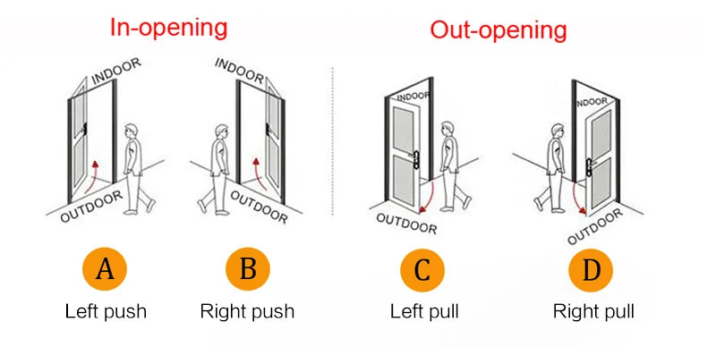 3D Face Recognition Unlock Digital Door Lock With Camera FIngerprint Password Unlock Keyless Electronic Door Lock Home Fusion