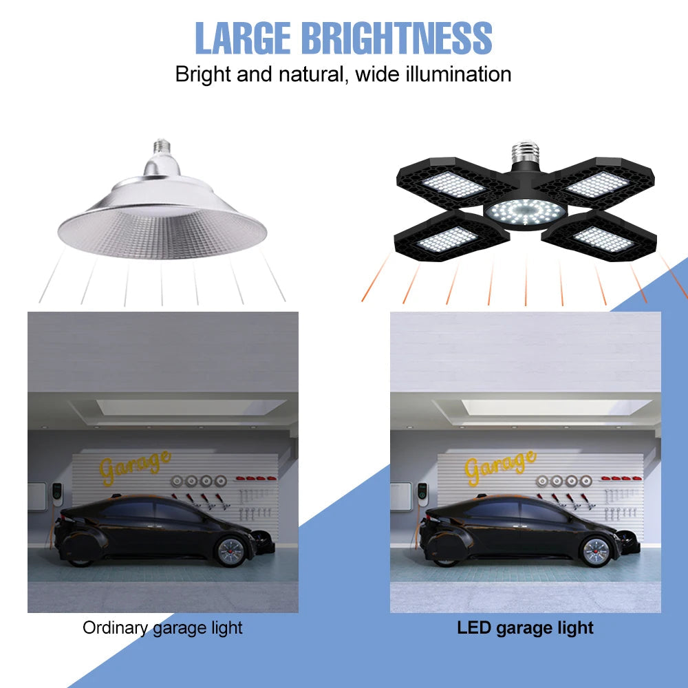 E27 Bulb LED Super Bright Industrial Lighting LED Garage Light 220V Lamp High Bay Light 110V Bombillas Warehouse 200W 300W 400W Home Fusion