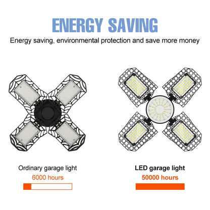 E27 Bulb LED Super Bright Industrial Lighting LED Garage Light 220V Lamp High Bay Light 110V Bombillas Warehouse 200W 300W 400W - Home Fusion