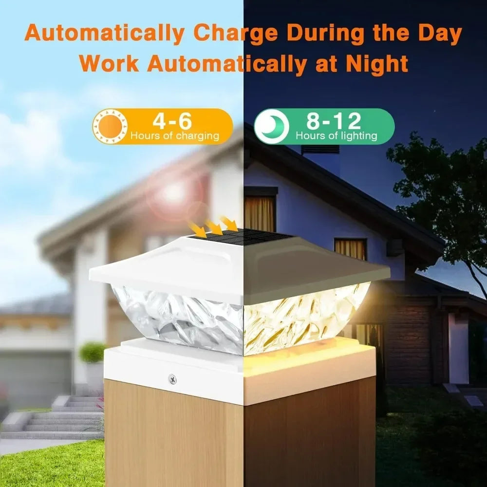 Outdoor Solar Post Lamps for Garden. Home Fusion Outdoor Solar Post Lamps for Garden. 076823-f9.myshopify.com