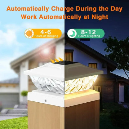Outdoor Solar Post Lamps for Garden. Home Fusion Outdoor Solar Post Lamps for Garden. 076823-f9.myshopify.com