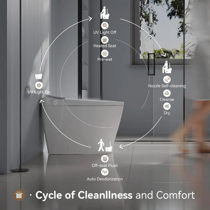 Smart Toilet with Bidet Built In Bidet Toilet with Heated Seat Elongated Japanese Toilet with Automatic Flush Dryer Night Light - Home Fusion