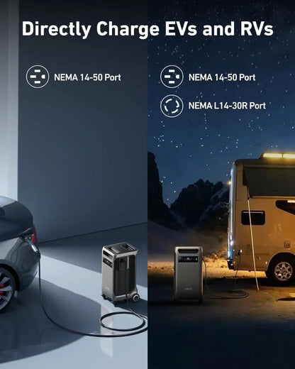 SOLIX F3800 Portable Power Station, 3840Wh, LiFePO4 Batteries, Ultra-High 6000W AC Output with 120V/240V, Solar Generator - Home Fusion