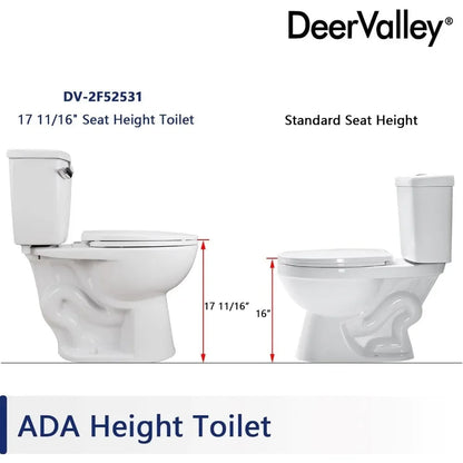 Toilet seats for bathroom - Home Fusion