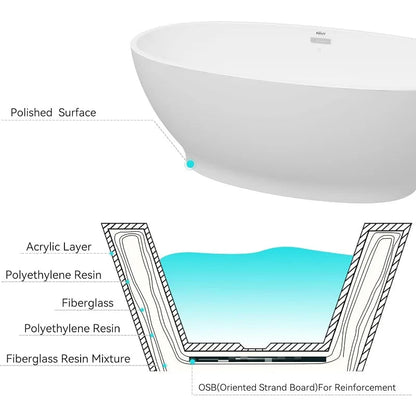 Acrylic freestanding bathtub, modern soaking tub with drain and overflow Including assembly - Home Fusion