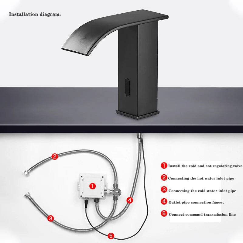 Luxury Matte Black Sensor Bathroom Faucet Cold and Hot Deck Mounted Tap Short and Tall Sink Mixer - Home Fusion