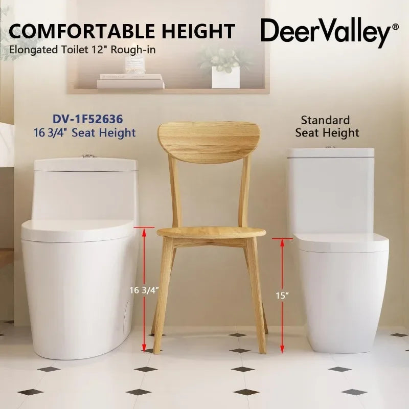 Extended integrated toilet, dual flush toilet, efficient modern toilet smart - Home Fusion