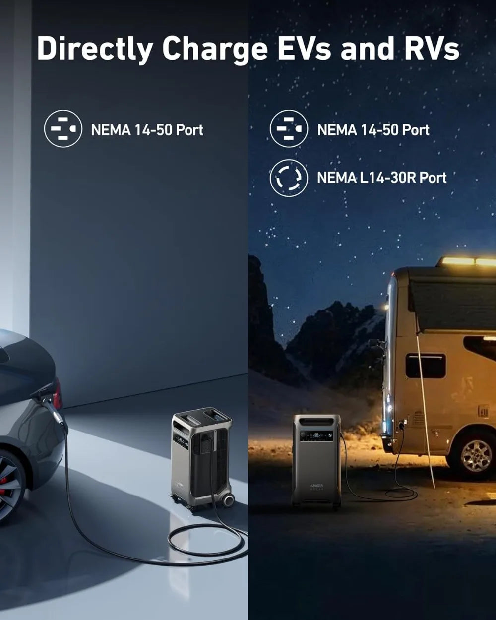 SOLIX F3800 Portable Power Station, 3840Wh, LiFePO4 Batteries, Ultra-High 6000W AC Output with 120V/240V, Solar Generator - Home Fusion