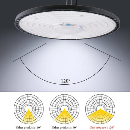 Super Bright LED Industrial Lighting Garage lights 100W 150W 200W High Bay Light IP65 Waterproof For gym Warehouse Factory - Home Fusion