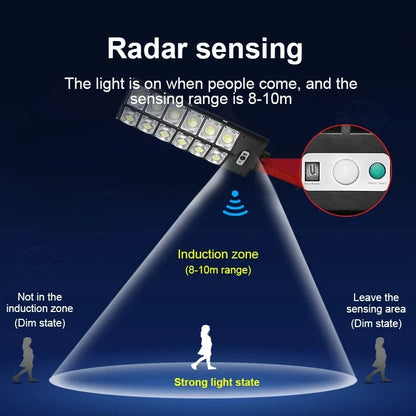 Solar Led Light Outdoor Garden Street Lamp.