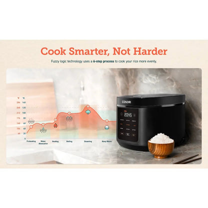 2023 New COSORI 5 Quart Rice Cooker with 9 Cooking Functions - Home Fusion
