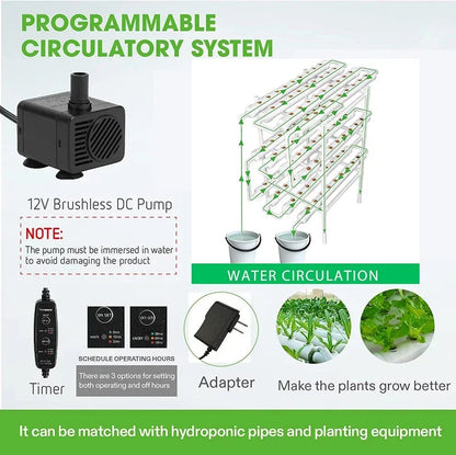 3-Layer/108 Sites Hydroponics System Growing Kits PVC Pipe Garden Vegetable Herbs Planting Tools - Home Fusion