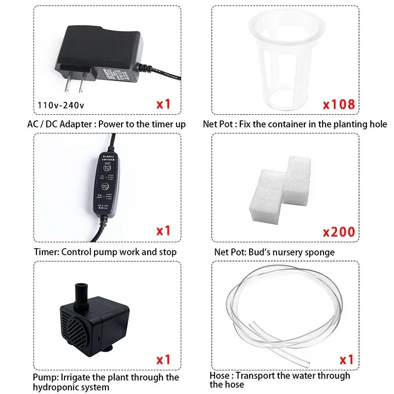 3-Layer/108 Sites Hydroponics System Growing Kits PVC Pipe Garden Vegetable Herbs Planting Tools - Home Fusion