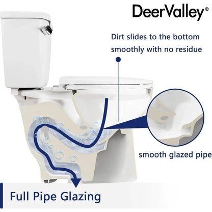 Toilet seats for bathroom - Home Fusion