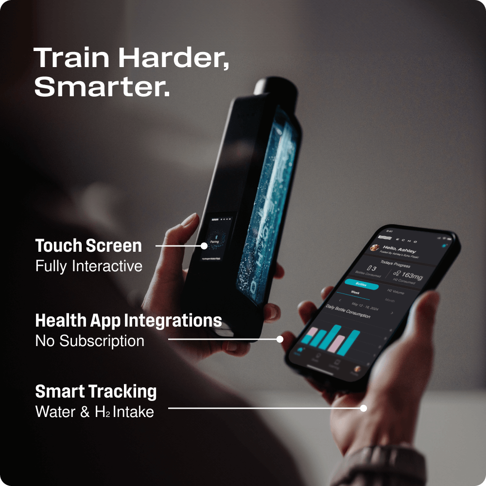 ECHO Flask Hydrogen Water Bottle - Home Fusion