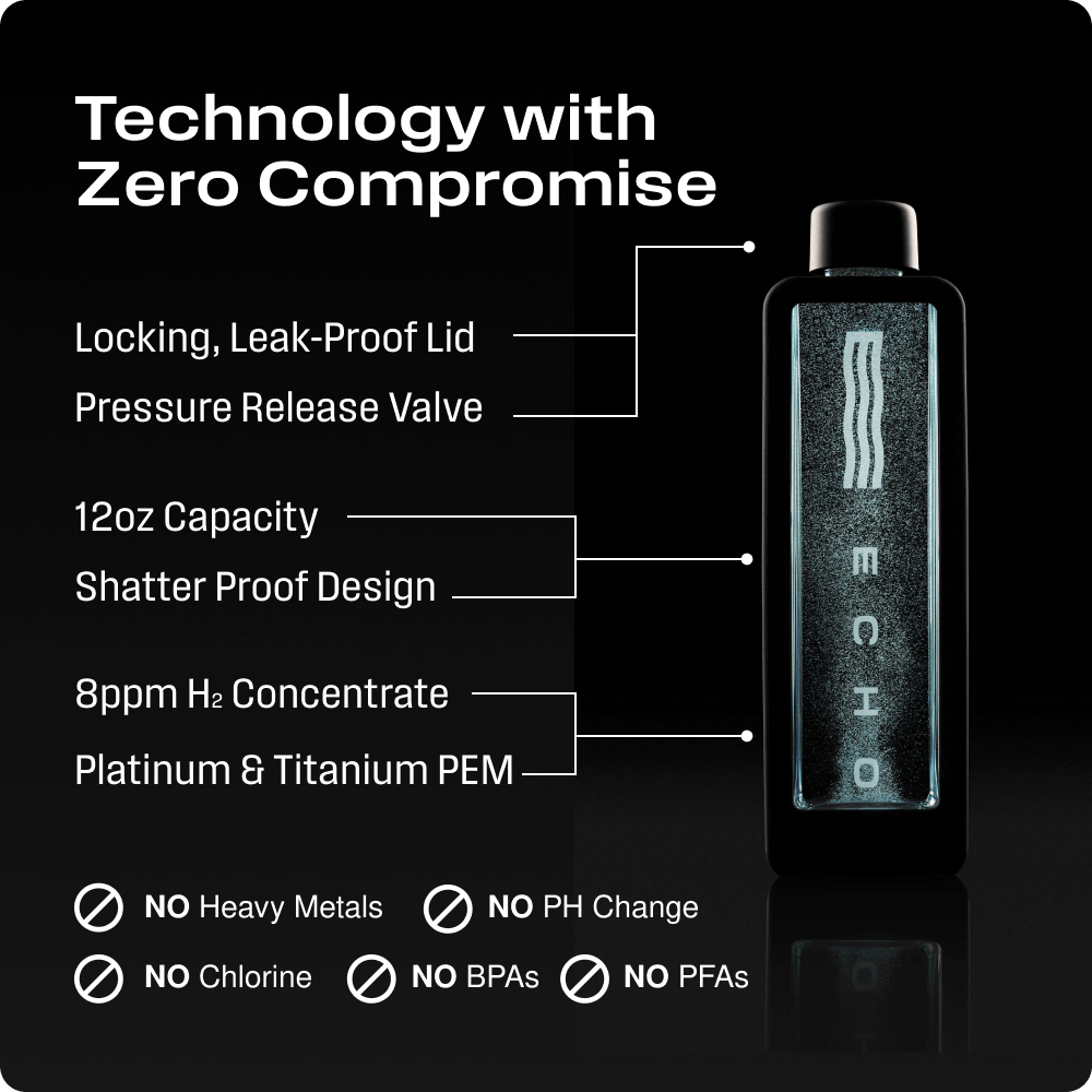 ECHO Flask Hydrogen Water Bottle - Home Fusion