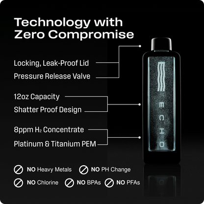 ECHO Flask Hydrogen Water Bottle - Home Fusion