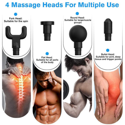 Tissue Muscle Massage - Home Fusion