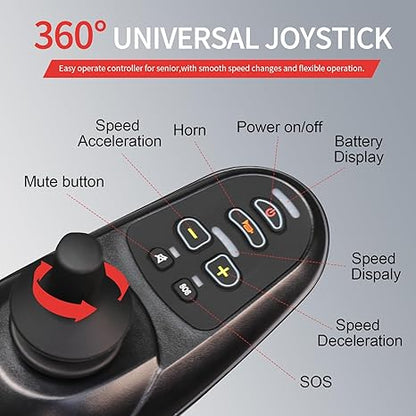 360-degree universal joystick with labeled buttons on a gray background