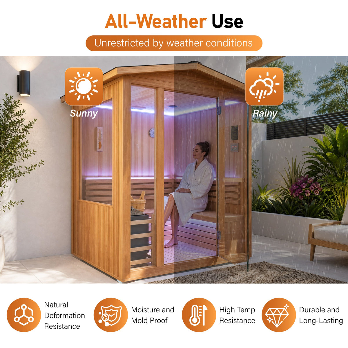6000W Outdoor Traditional Steam Sauna for 4 People – Cedar Wood Sauna.