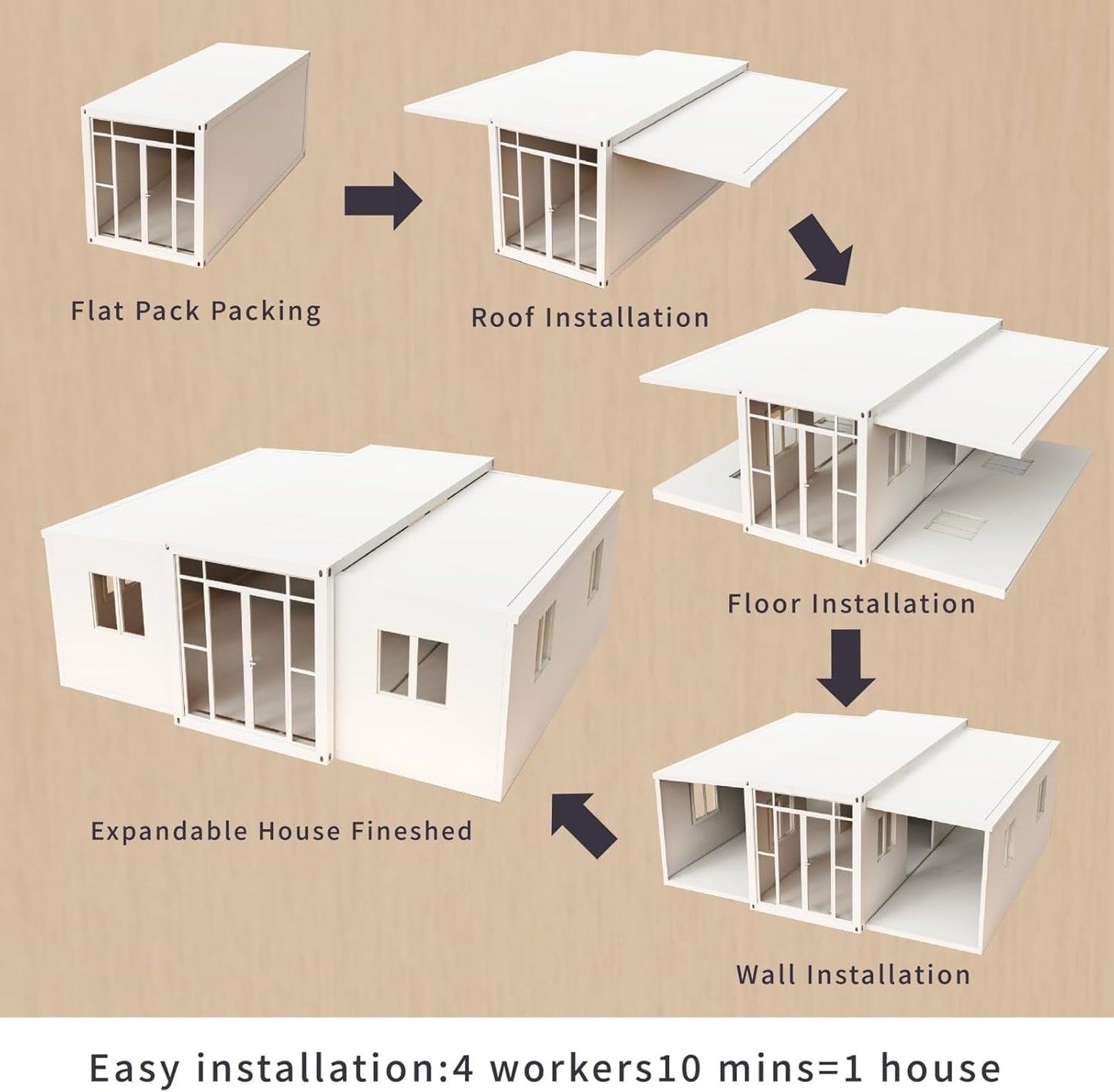 40FT Portable Tiny Home – 3 Bed, Modular Kitchen & Full Bathroom - Home Fusion