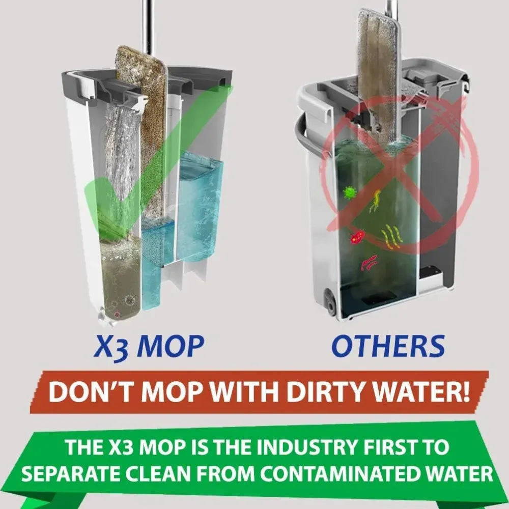 X3 Mop, Separates Dirty and Clean Water, 3-Chamber Design, Flat Mop and Bucket Set, Hands Free Home Floor Cleaning - Home Fusion