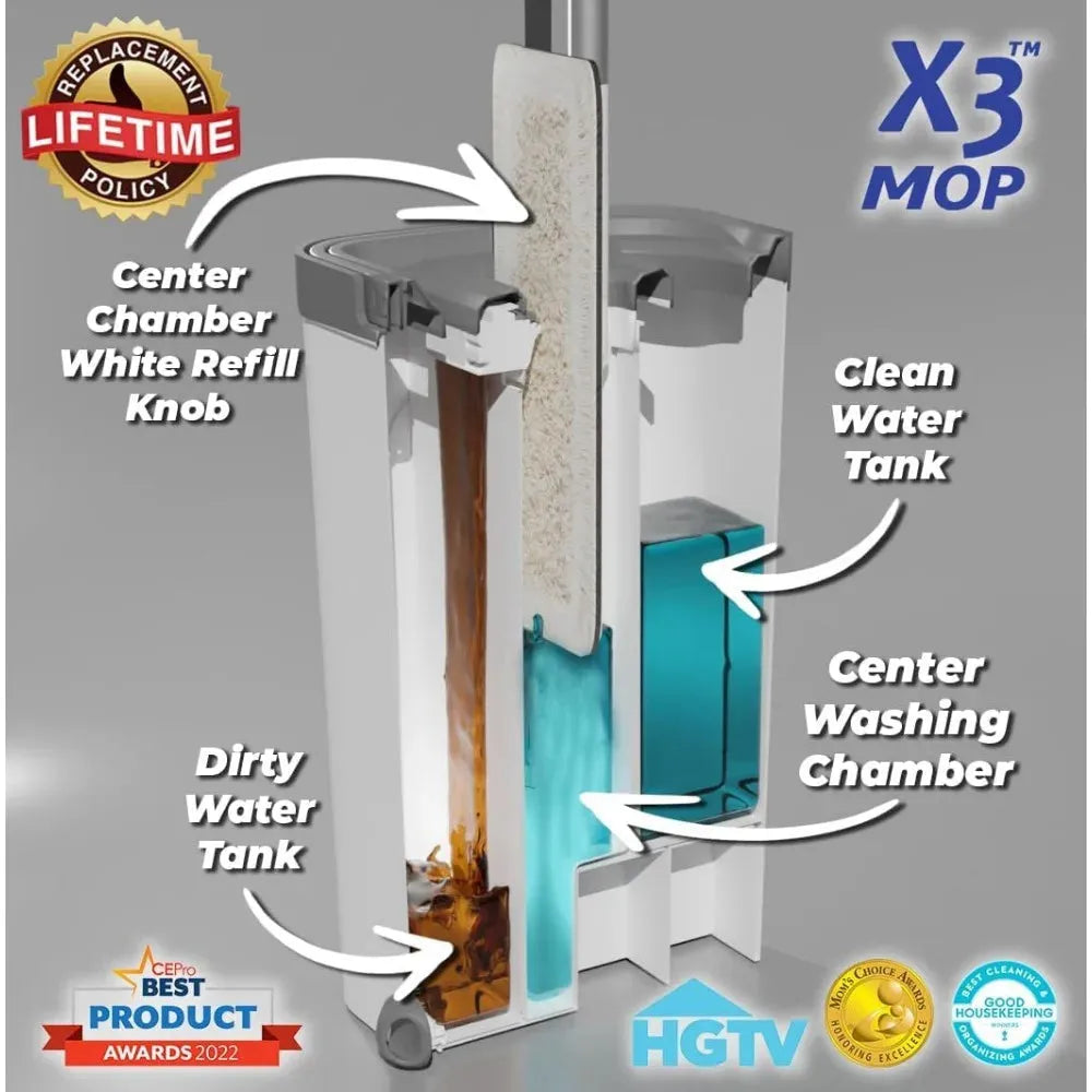 X3 Mop, Separates Dirty and Clean Water, 3-Chamber Design, Flat Mop and Bucket Set, Hands Free Home Floor Cleaning - Home Fusion