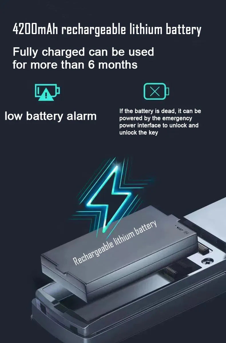Fingerprint door lock