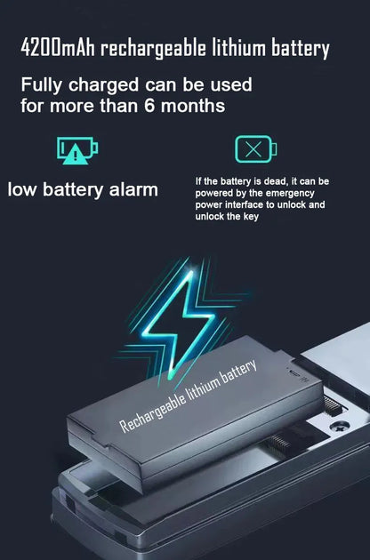 Fingerprint door lock