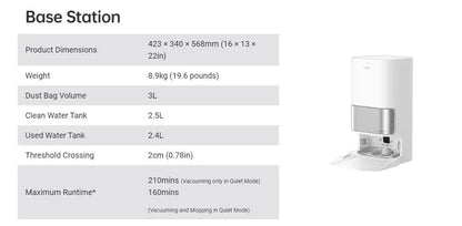 Global Dreame L10s Ultra Robot Vacuum and Mop Combo Auto Mop Cleaning. - Home Fusion