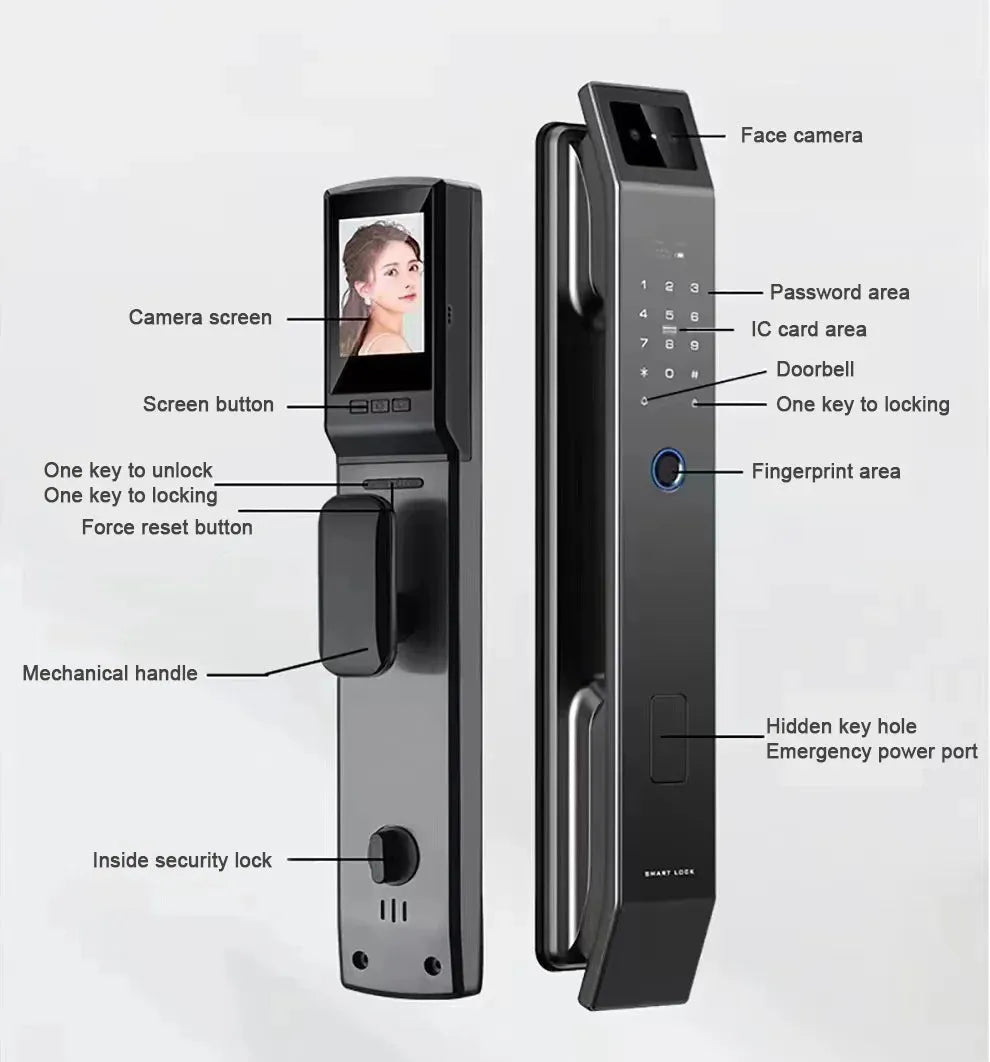 Fingerprint door lock