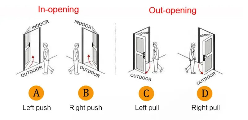 Fingerprint door lock