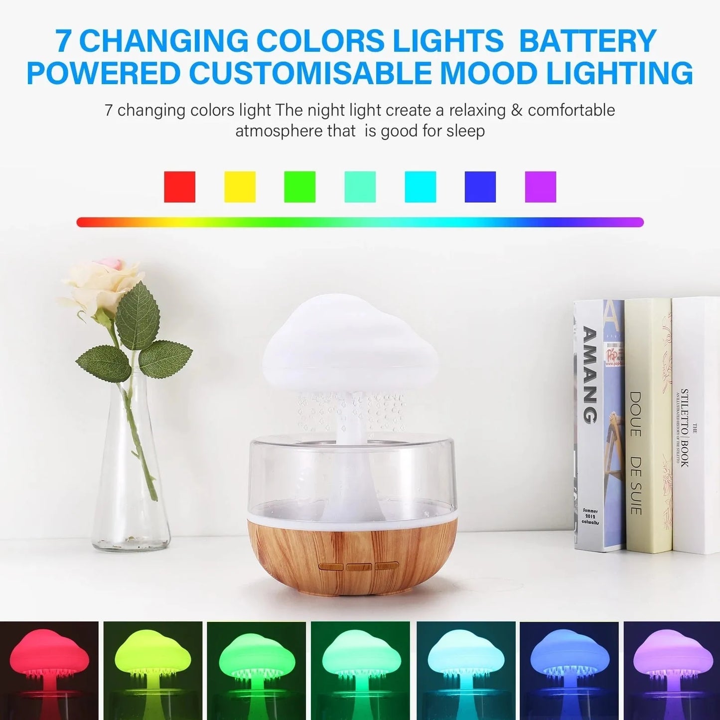 Cloud Humidifier - Desktop Rain Cloud Mist Humidifier - Home Fusion