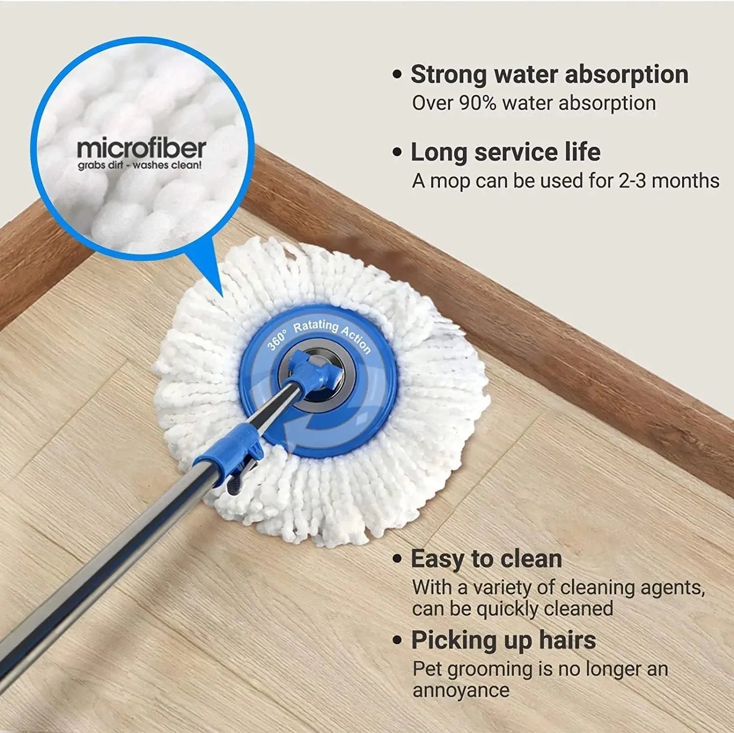 MASTERTOP Spin Mop and Bucket with Wringer Set, Foot Pedal, 360°Rotation, 5 Microfiber Mop Pads, 1 Brush Head, Hardwood Floor - Home Fusion