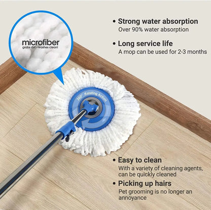 MASTERTOP Spin Mop and Bucket with Wringer Set, Foot Pedal, 360°Rotation, 5 Microfiber Mop Pads, 1 Brush Head, Hardwood Floor - Home Fusion