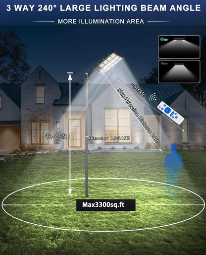 Solar Street Lights Outdoor.