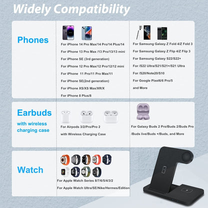 3in1 Wireless Fast Charger Dock Station - Home Fusion